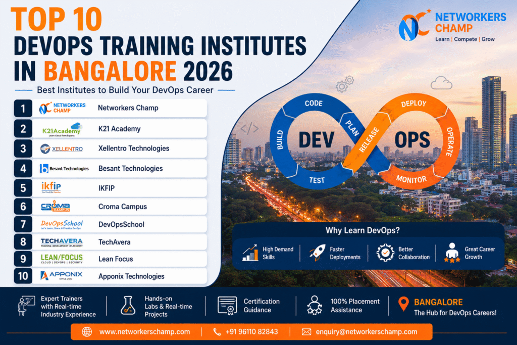 Top 10 DevOps Training Institutes in Bangalore 2026